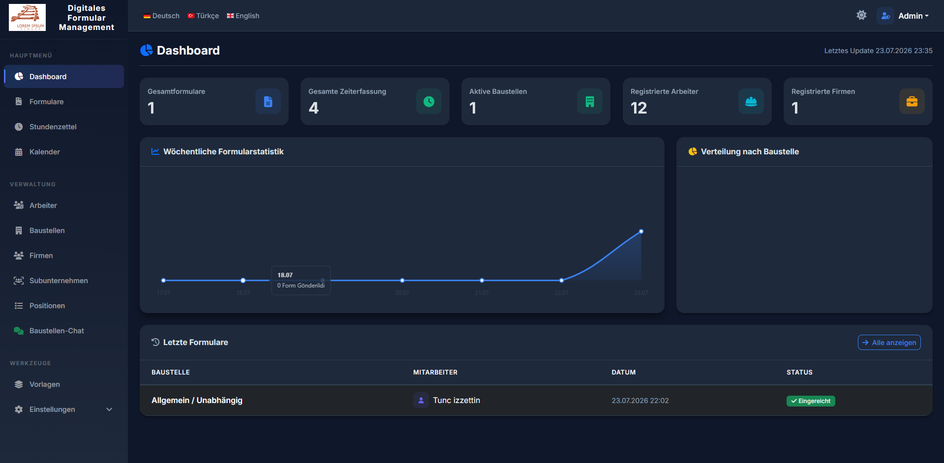 DigiFormPro Dashboard